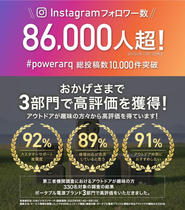 電熱ベスト