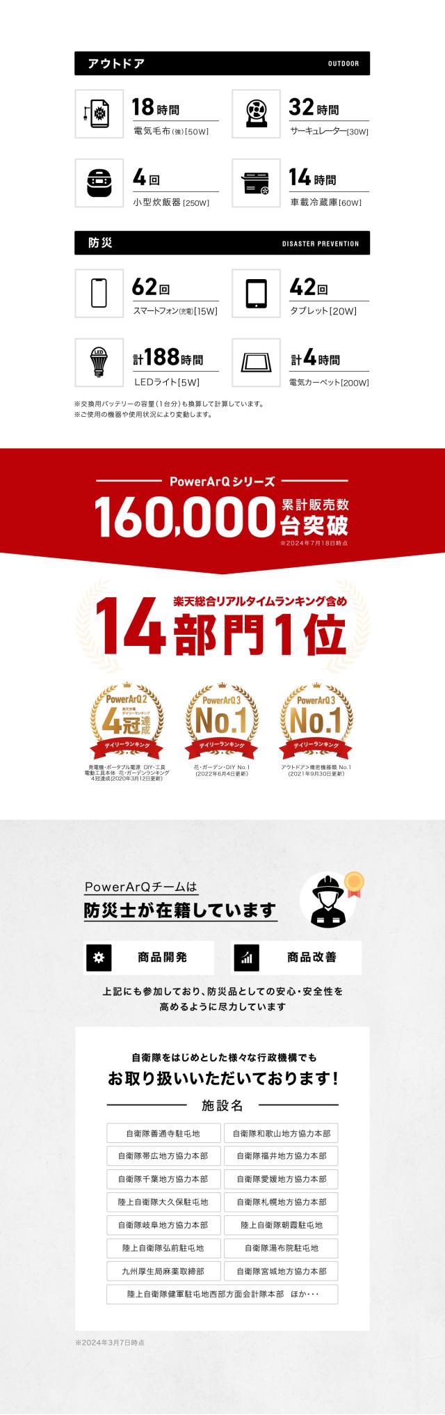 ポータブル電源