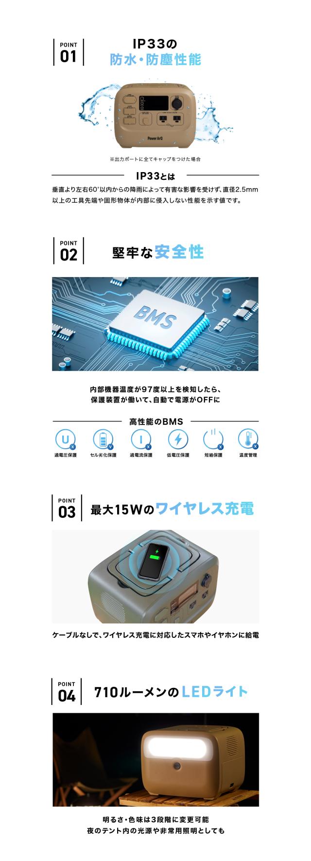 ポータブル電源