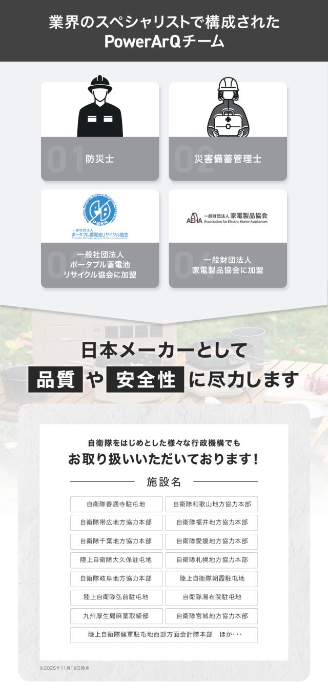 ポータブルクッキングポット