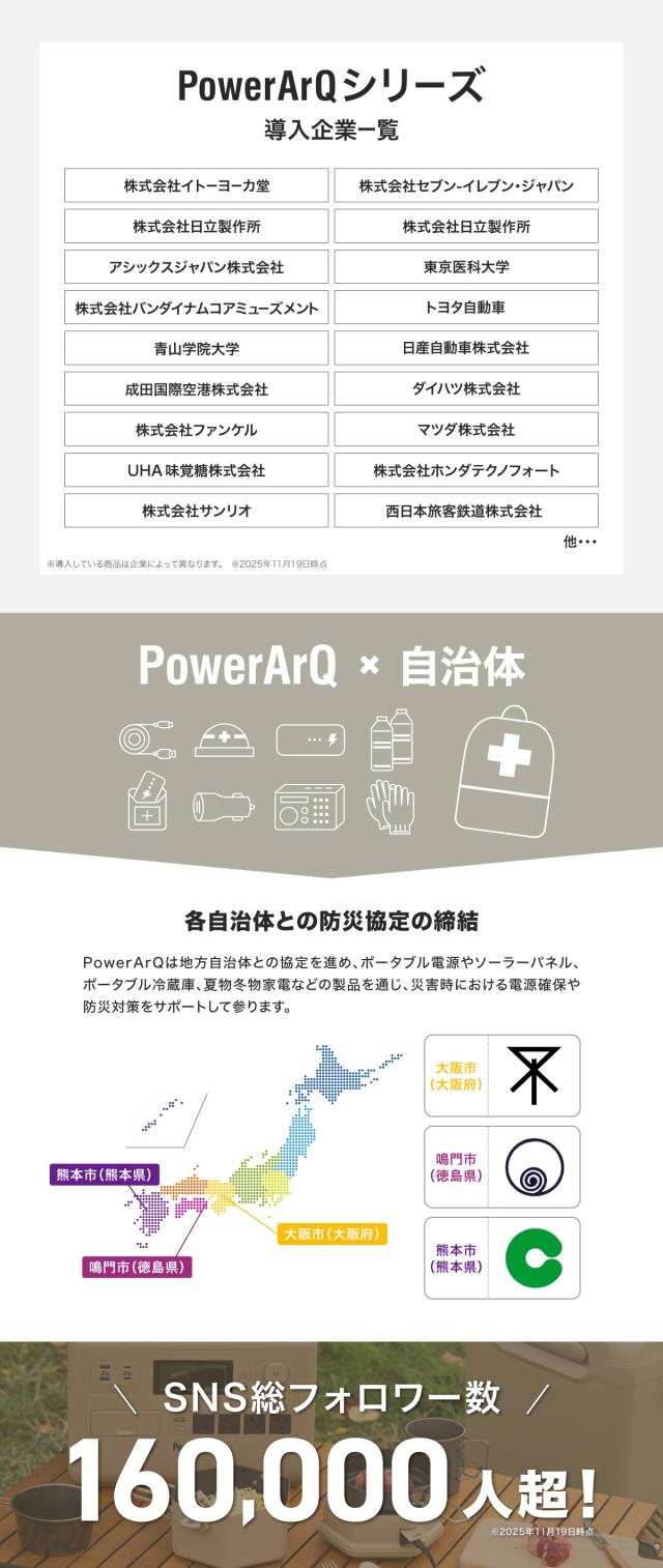ポータブルクッキングポット