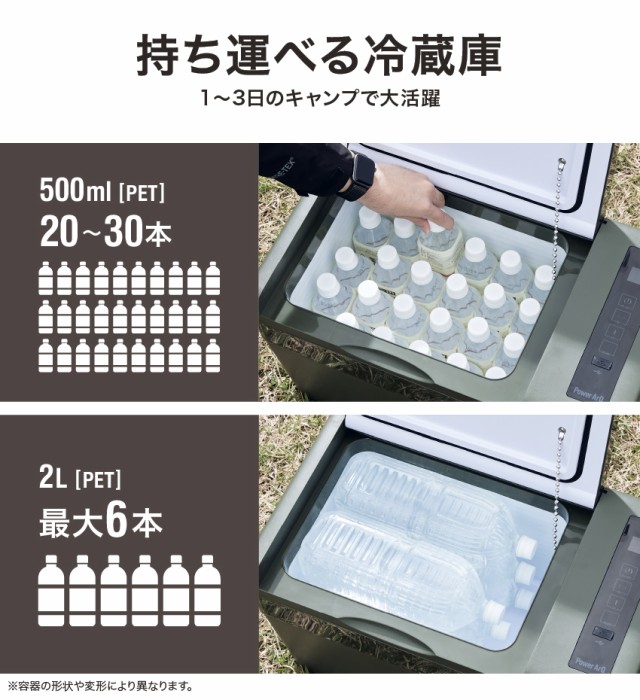 ポータブル冷蔵庫 キャンプ 25L 車載 ミニ冷蔵庫 車載冷蔵庫 冷蔵庫