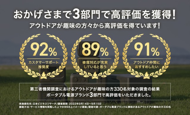 ポータブル電源