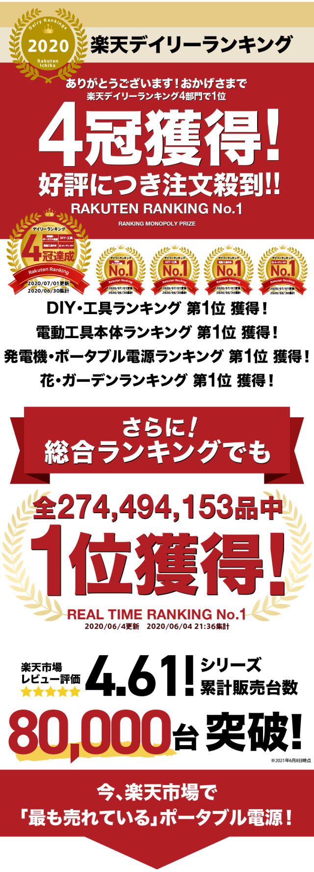 一流メーカー商品 ポータブル電源 Powerarq ポータブルコンセント 防災 蓄電池 発電機 蓄電器 停電 家庭 ポータブル 電源 ポータブルバッテリー アウトドア 安い販売店舗 Pnlp Sn