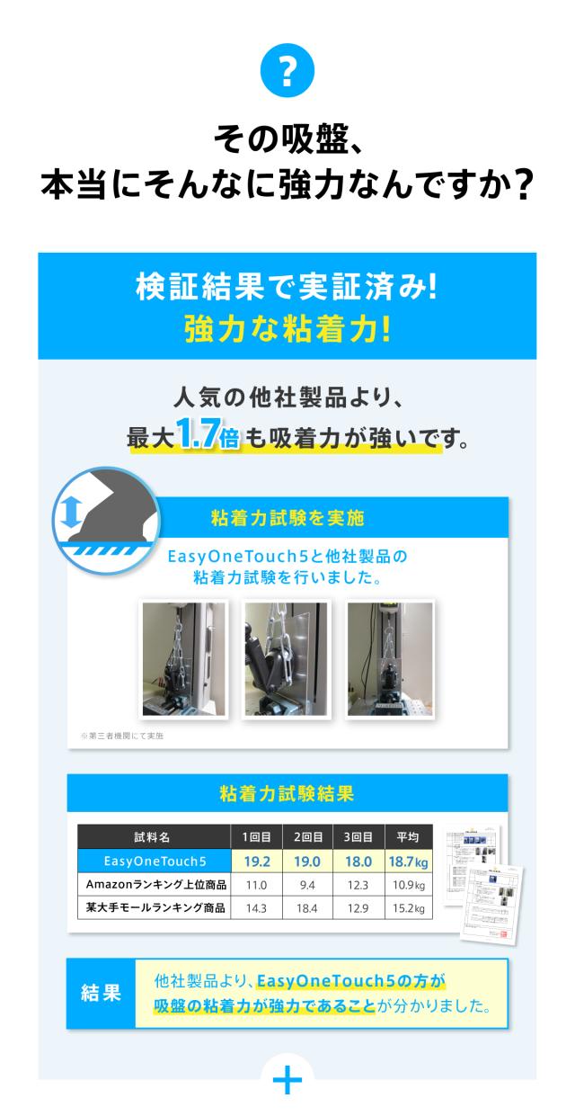 スマホホルダー 車載ホルダー