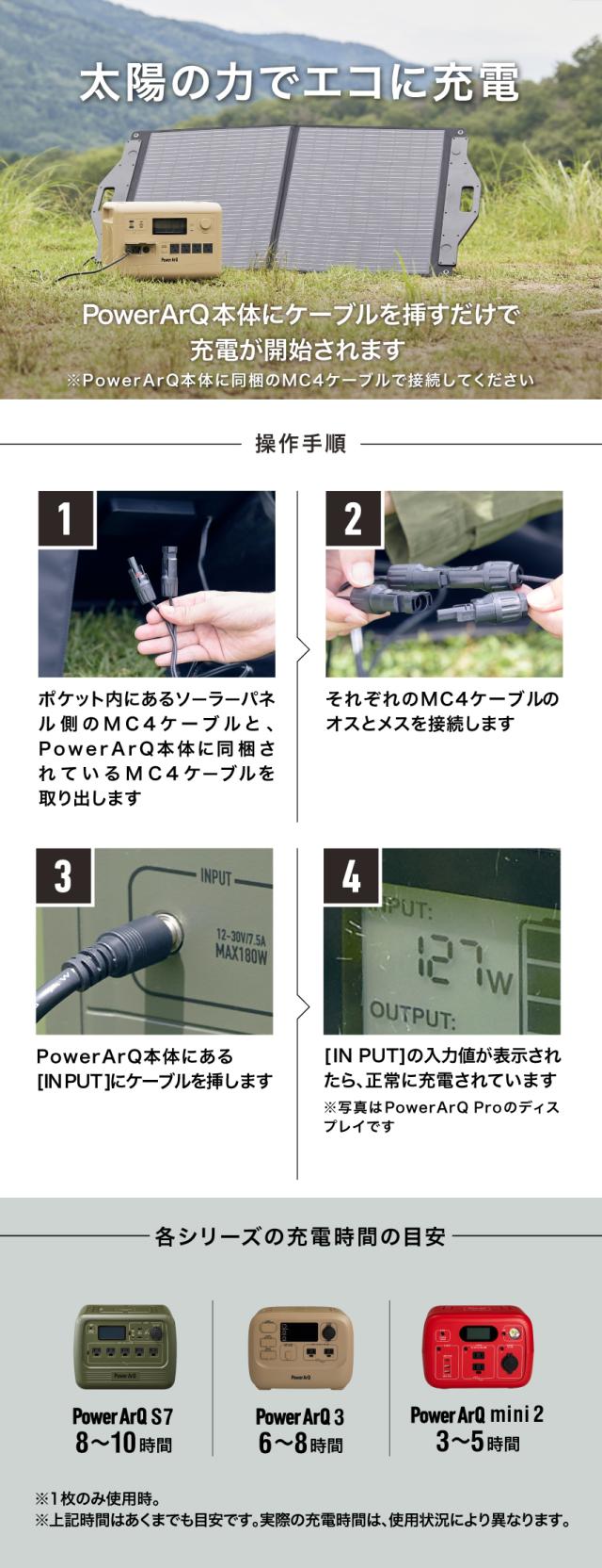 ソーラーパネル 折りたたみ PowerArQ Solar 100W ソーラー パネル充電