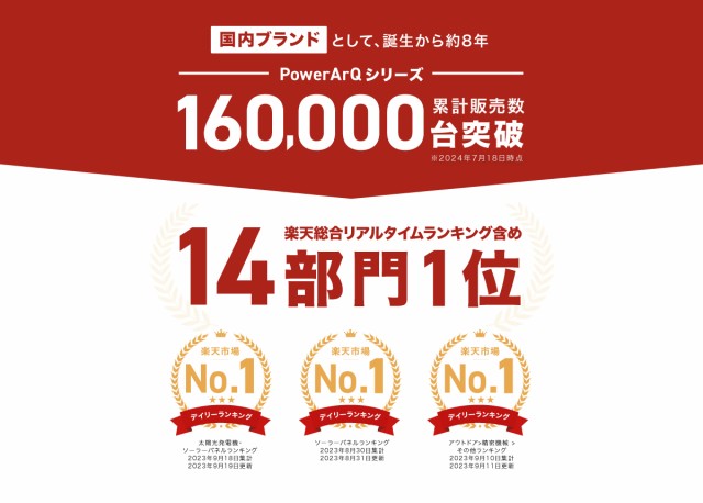 ポータブル電源