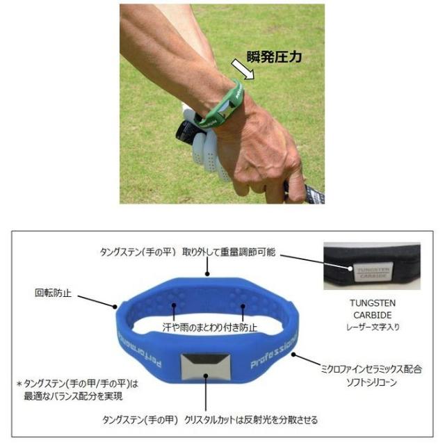 サンタック GOLF アクティブブレスレット スペック