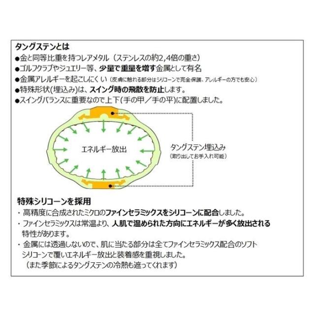 サンタック GOLF アクティブブレスレット タングステン