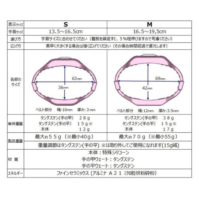 サンタック GOLF アクティブブレスレット 仕様