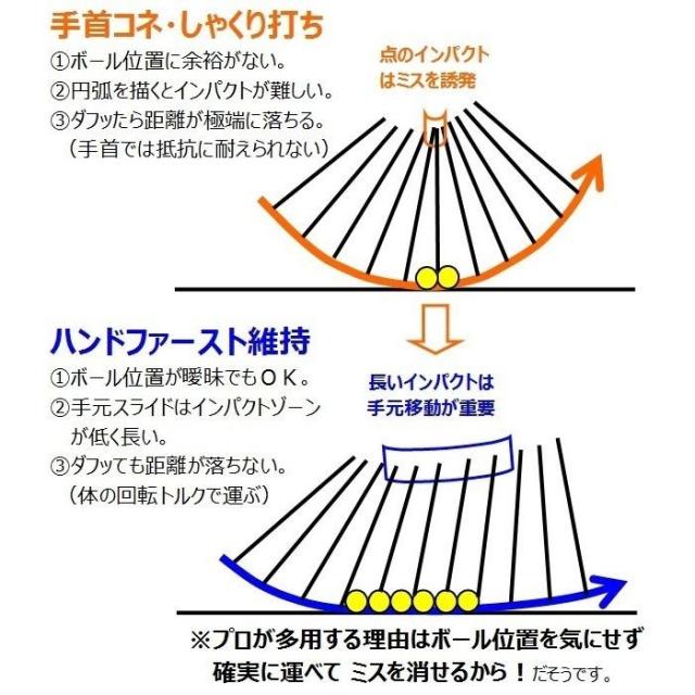 サンタック GOLF こねらん棒 アプローチ