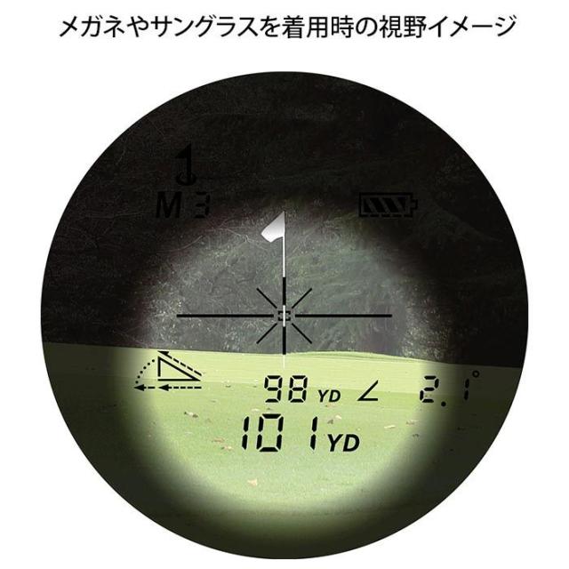 ハイアイポイント