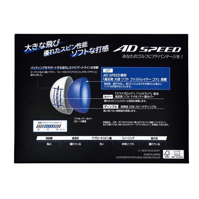 AD SPEED スペック