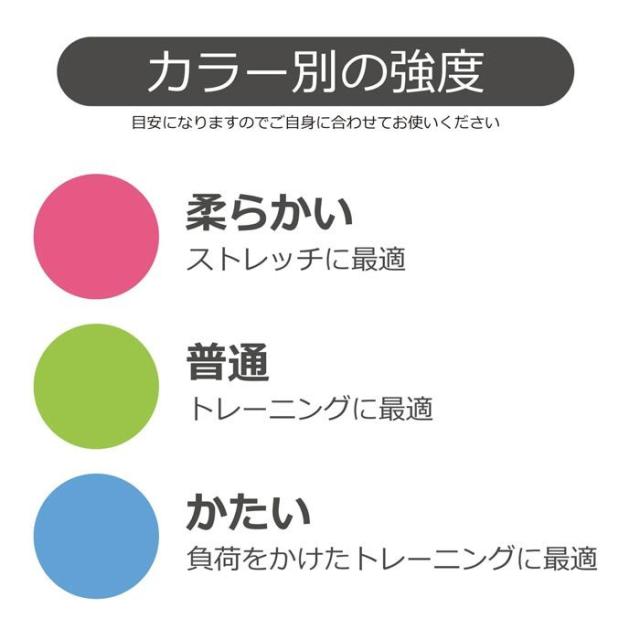 GOLTRA GOLF ジェリーエキスパンダー view2