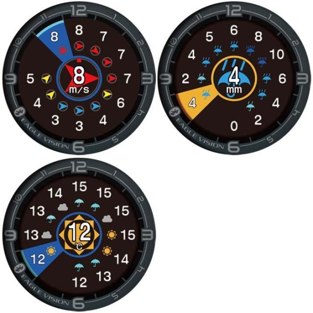 ウェザーサポート