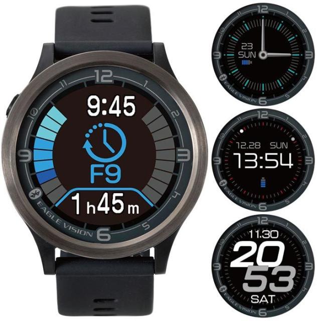 レイアップポイント