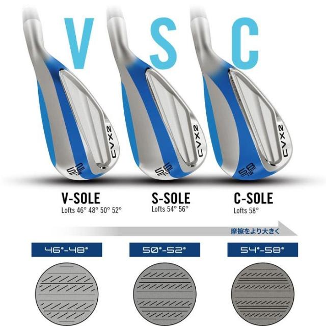 SOLE GRINDS