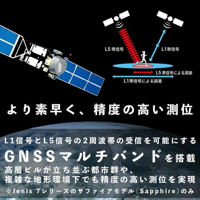 GARMIN epix Pro Gen2 47ミリ view8