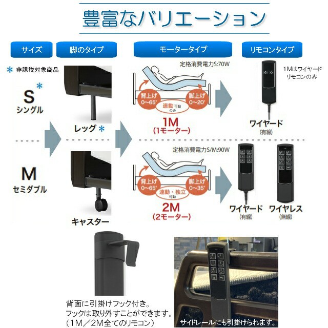 超歓迎格安 開梱設置無料 フランスベッド クォーレックス CU-202C レッグ キャビネット 2モーター ワイヤレス 電動ベッドフレーム 非課税対象 シングの通販はau PAY マーケット - isサポート|商品ロットナ 人気限定品