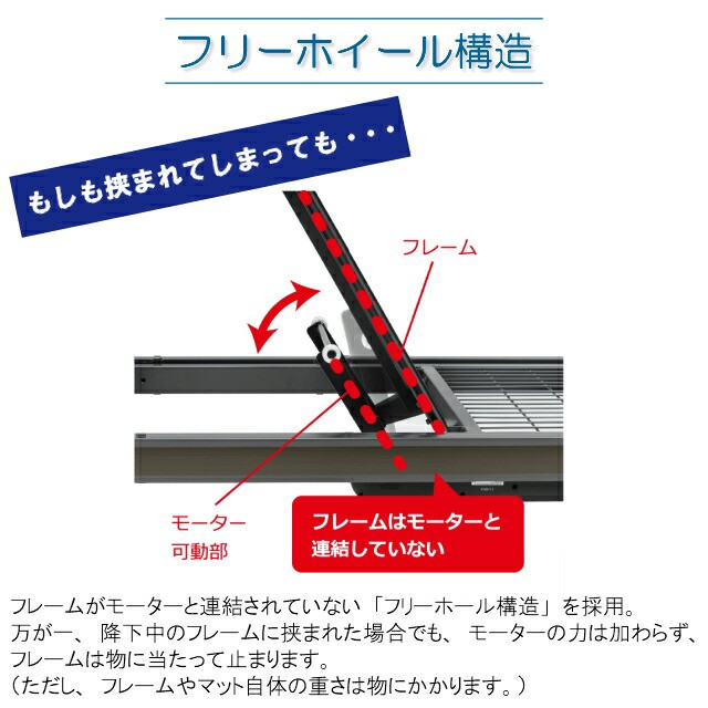 超歓迎格安 開梱設置無料 フランスベッド クォーレックス CU-202C レッグ キャビネット 2モーター ワイヤレス 電動ベッドフレーム 非課税対象 シングの通販はau PAY マーケット - isサポート|商品ロットナ 人気限定品