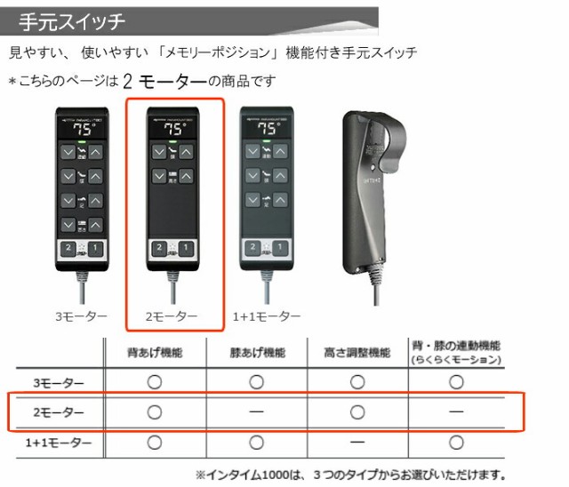 大得価低価 シーツプレゼント 開梱設置無料 セミシングル パラマウント電動ベッド INTIME1000 ラウンド ハリウッド 2M グレイクス1000ポケットコイルの通販はau PAY マーケット - isサポート|商品ロットナン 最安値通販