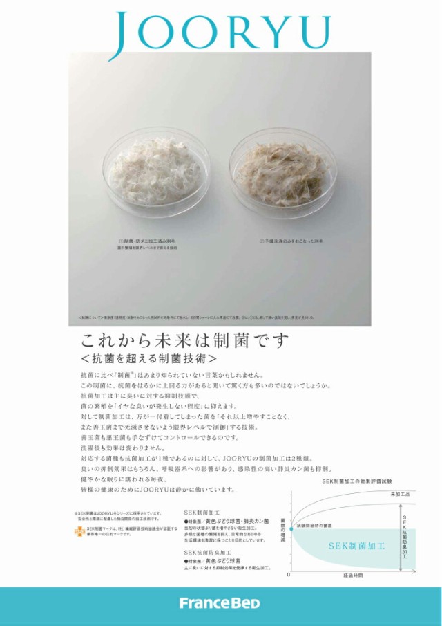 ックダウン 送料無料 ホワイトダックダウン90% 高衛生羽毛 制菌加工(の通販はau PAY マーケット - isサポート|商品ロット フランスベッド 羽毛布団 オールシーズンタイプ AS-90NJ クィーン ルト・