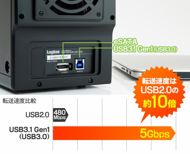 高評価お得 外付けハードディスク macOS Big Sur 11.0 対応確認済 LHR-4BRH80EU3Rの通販はau PAY マーケット - ロジテックダイレクト|商品ロットナンバー:352914685 ケース + WD Red Pro 2TB × 4台 大容量ストレージ 新作正規店