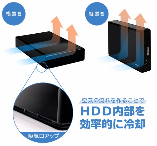 さをご⋼ 外付けハードディスク Pro対応 LHD-ENA010U3WS の通販はau PAY