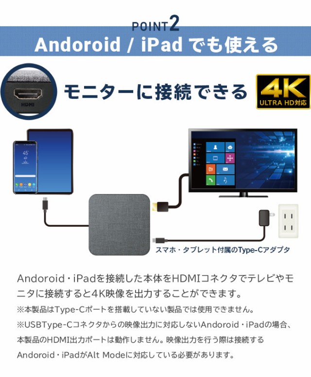 ドッキングステーション SSD メディアハブ USB Type-C x1 USBPD100W対応 USB 3.2 Gen1・USB 3.1 Gen1  x2 ハブ HDMI 960GB LMD-DHU960PD の通販はau PAY マーケット ロジテックダイレクト au PAY  マーケット－通販サイト
