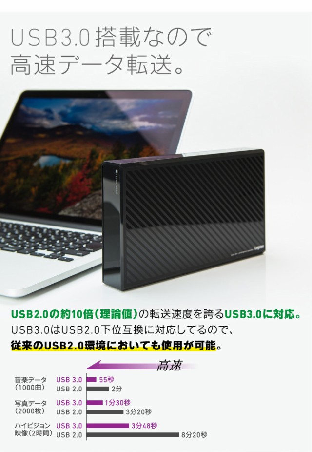 静音 冷却ファン付 外付けハードディスク 4TB USB3.1 Gen1（USB3.0