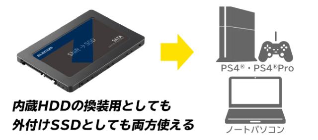 2.5インチ SSD 960GB 新品 PCやPS4等に SSD 960GB 換装キット 内蔵2.5インチ 7mm 9.5mm変換スペーサー +