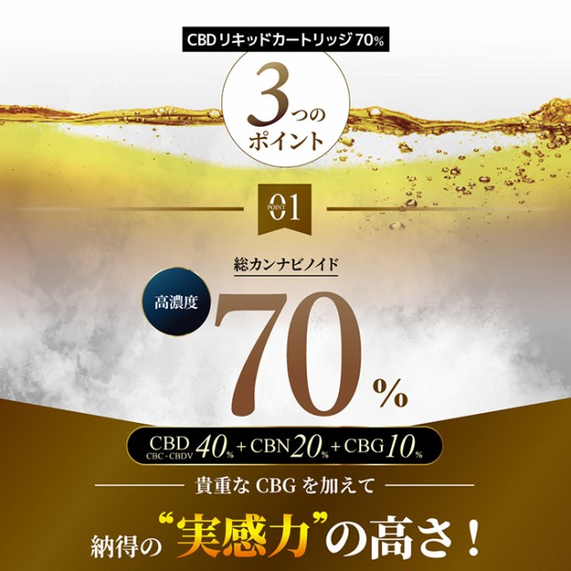 CBDリキッド 70% スターター セット 1ml CANNACREATE 高濃度CBD リキッド ブロードスペクトラム TRD-VPの通販はau  PAY マーケット - STAR ONLINE | au PAY マーケット－通販サイト