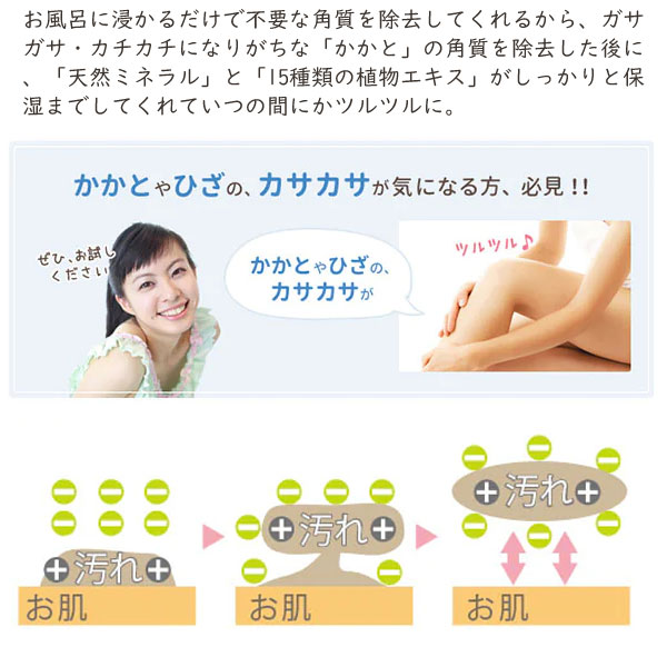 かかとやひざのカサカサが気になる方必見!