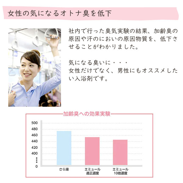 女性の木になるオトナ臭を低下