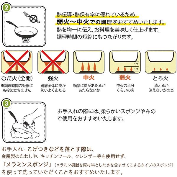 グリーンパンのバルセロナプロの使い方