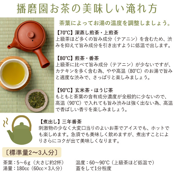お茶の淹れ方