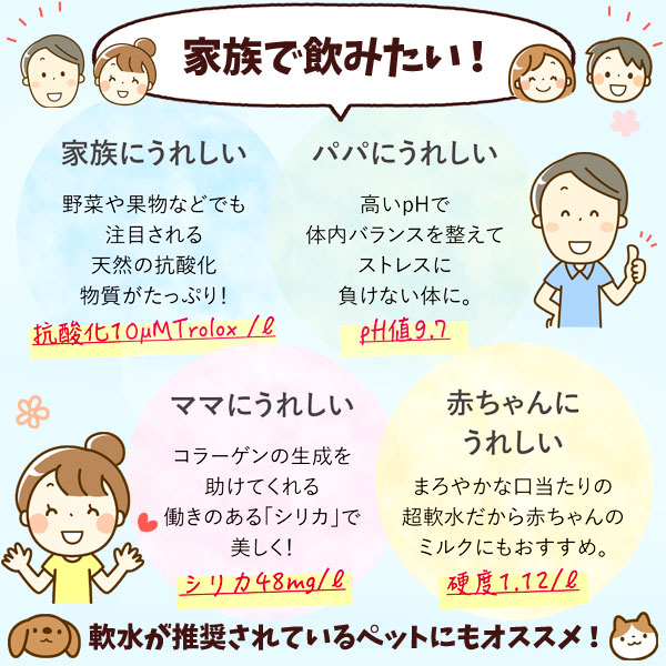 赤ちゃんもペットも安心して飲める超軟水です