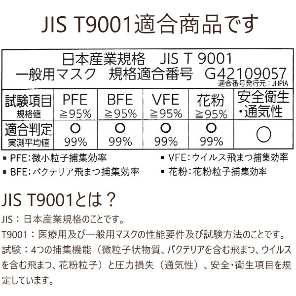 JIS9001適合商品です。JIS9001とは?