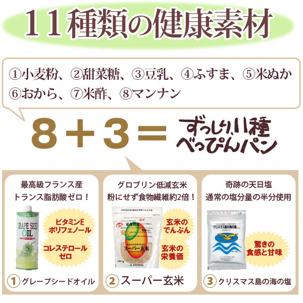 11種類の健康素材。小麦、てんさい糖、豆腐、ふすま、米ぬか、おから、米酢、マンナンとスーパー玄米、グレープシードオイル、クリスマス島の海の塩