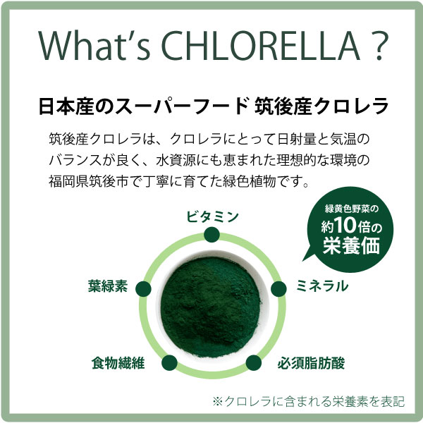 クロレラとは?