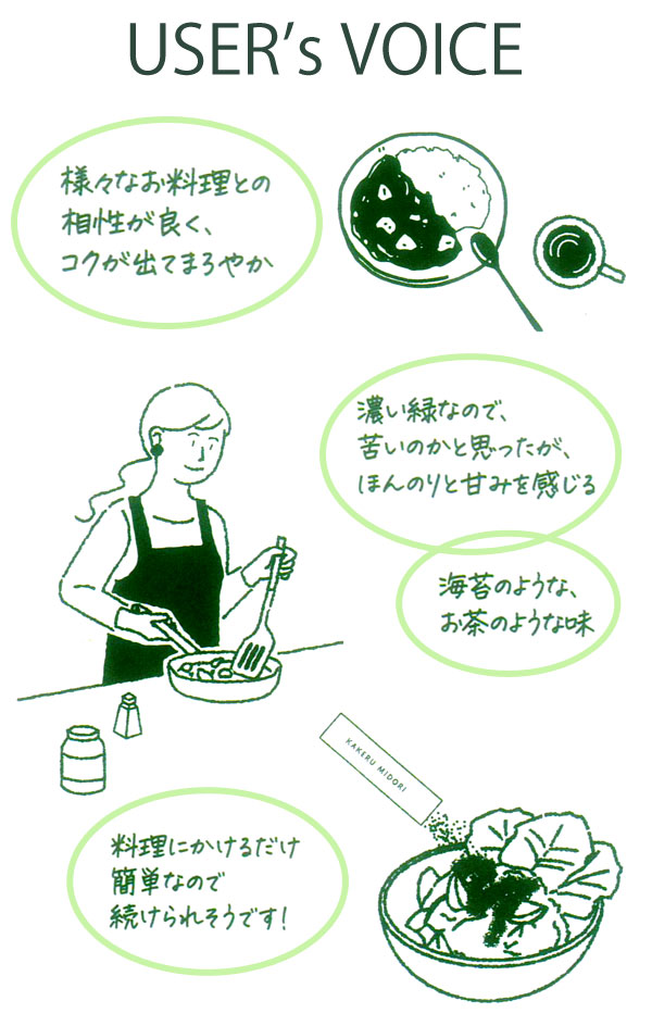 kakeru midoriかけるみどりお客様の声