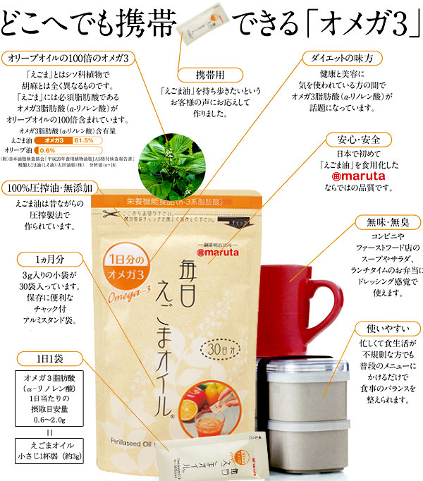 オメガ3をどこでも携帯できる「毎日えごま油」