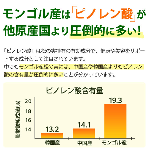 モンゴル産は松の実松の実特有のピノレン酸たっぷり♪