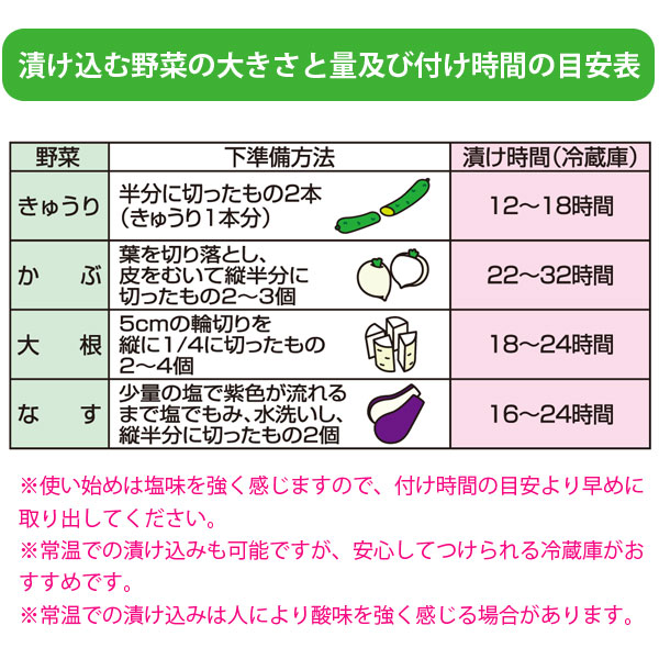 漬け込む野菜の大きさと量及び時間の目安