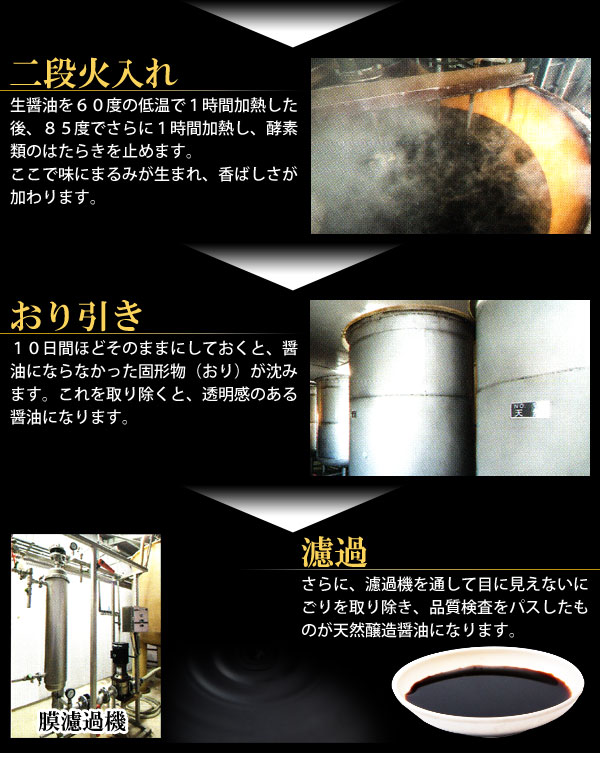 二段火入れとおり引き、濾過