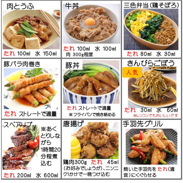 老舗醤油屋秘伝の八方だれ4人分のレシピ。肉豆腐や牛丼