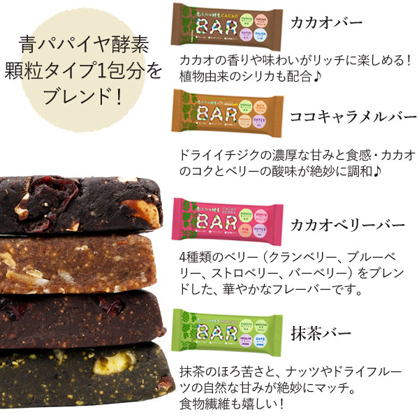 青パパイヤ酵素とは?酵素の王様とよばれる青パパイヤ。その青パパイヤを独自の酵母で醗酵させた顆粒タイプの酵素です。