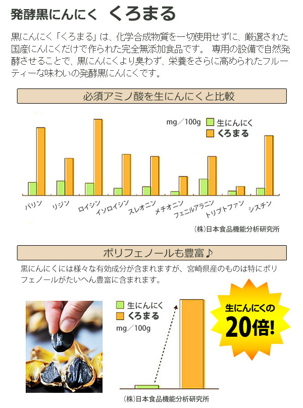 発酵黒にんにくのくろまるは化学合成物質を一切使用せず、厳選された国産にんにくだけで作られた完全無添加商品です。専用の設備で自然発酵させることで、黒にんにくより臭わず、栄養をさらに高められたフルーティーな味わいの発酵黒にんにくです。
