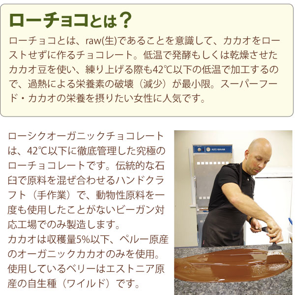 ローチョコとは?