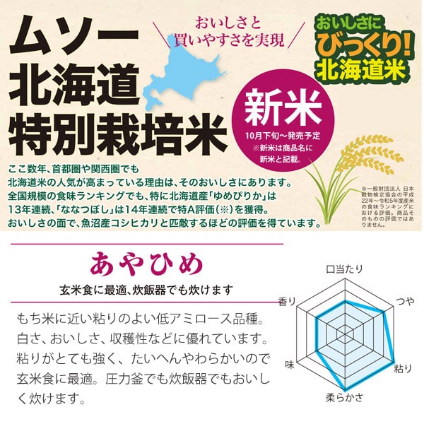 ムソーの特別栽培米あやひめ。おいしさにびっくり!北海道米